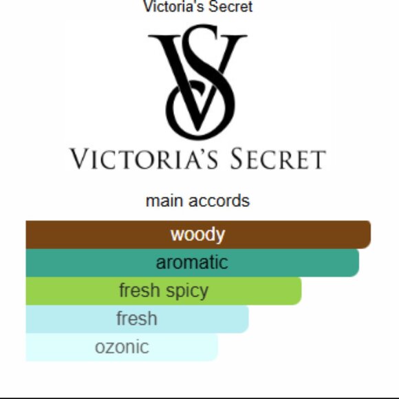 Victoria's Secret Cedar Breeze Fragrance Mist - Picture 6 of 6